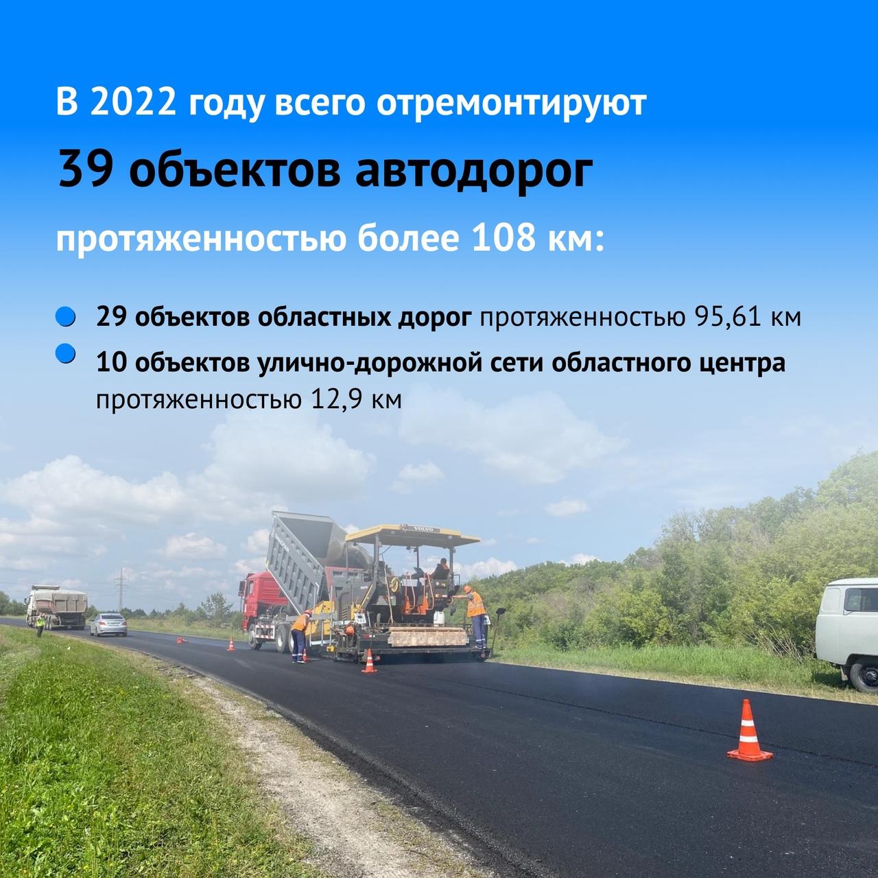 В Ульяновской области стартовала неделя нацпроекта «Безопасные качественные дороги».