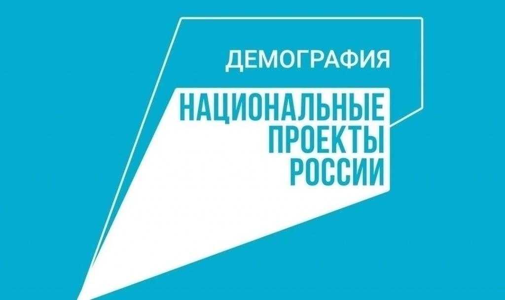 Средства именного капитала «Семья» можно направить на:.