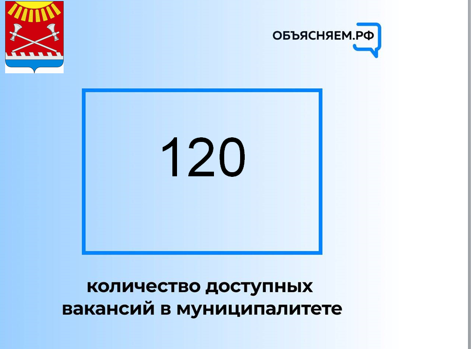 Информируем об актуальных вакансиях Карсунского района.