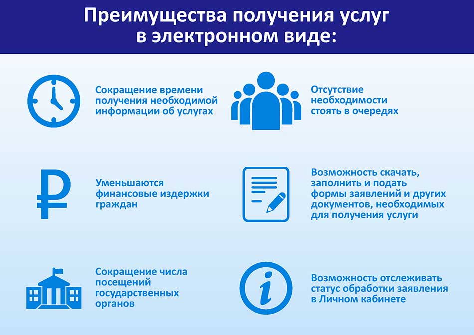 С 1 октября доступ на &quot;Госуслуги&quot; усложнится. Что надо сделать, чтобы не потерять аккаунт?.