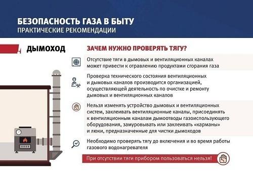 Дымовые и вентиляционные каналы необходимо подвергать.