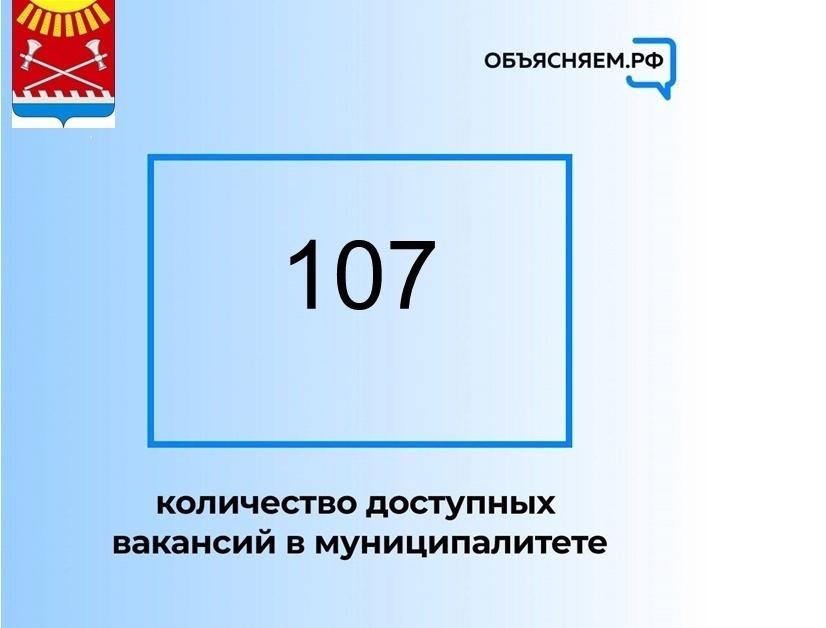 Информировали о вакансиях Карсунского района.