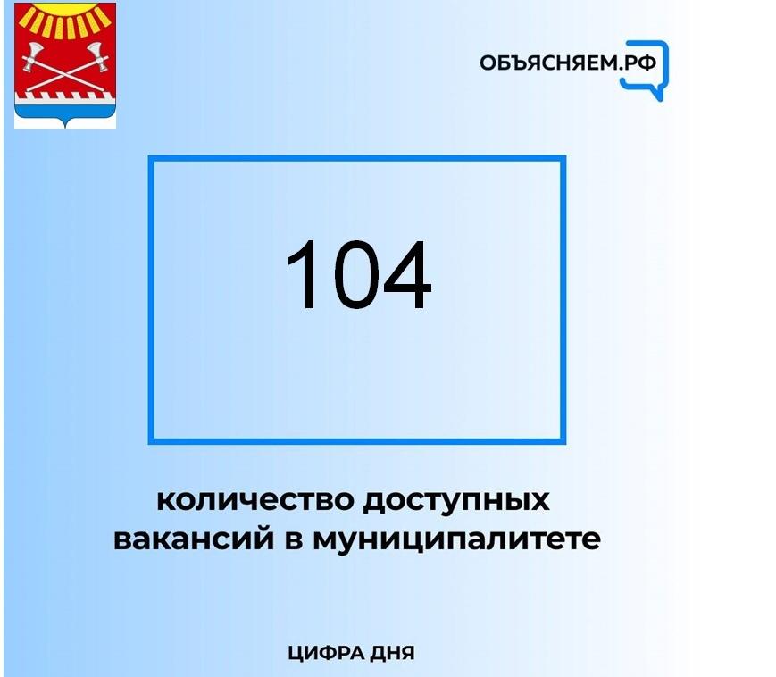 Проинформировали об вакансиях Карсунского района.