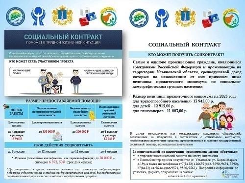 организована справочно-информационная линия.