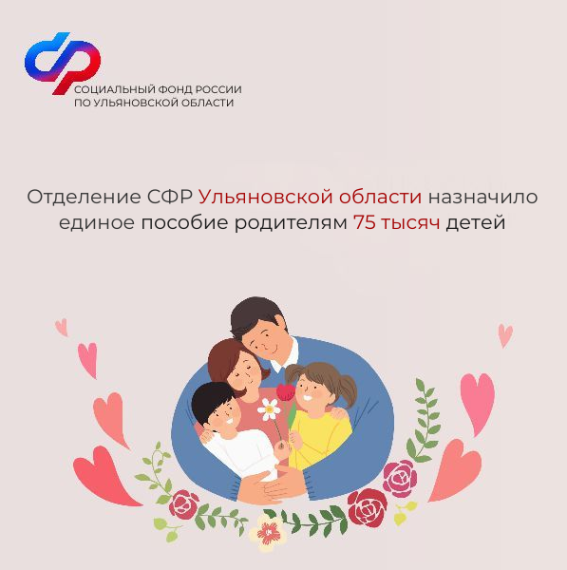 Отделение СФР по Ульяновской области оформило выплату единого пособия родителям 75 тысяч детей. Отделение СФР по Ульяновской области оформило выплату единого пособия родителям 75 тысяч детей.