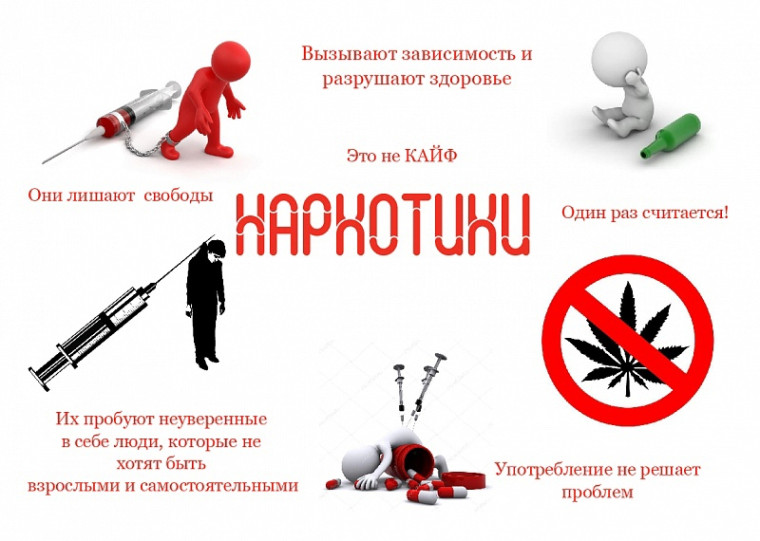 ПАМЯТКА по выявлению подпольных лабораторий по производству наркотиков. ПАМЯТКА по выявлению подпольных лабораторий по производству наркотиков.