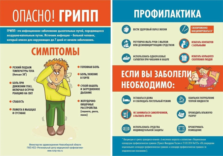 Ещё раз о профилактике гриппа. Ещё раз о профилактике гриппа.