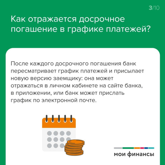 Информация о досрочном погашении кредита. Информация о досрочном погашении кредита.