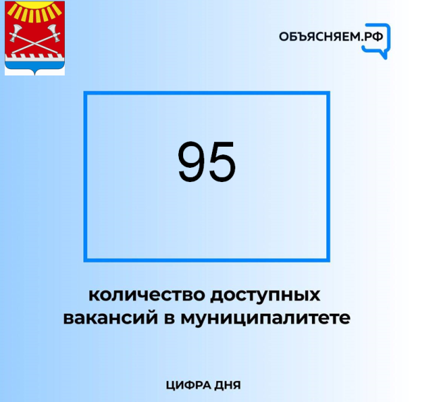 Информируем об актуальных вакансиях Карсунского района. Информируем об актуальных вакансиях Карсунского района.