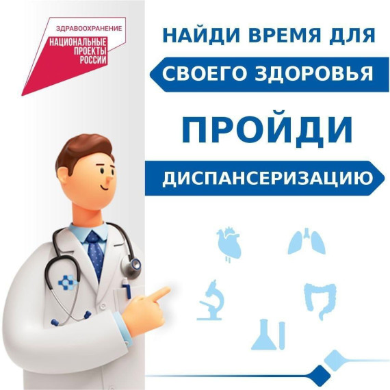 Стоит ли идти к врачу, когда ничего не болит?. Стоит ли идти к врачу, когда ничего не болит?.