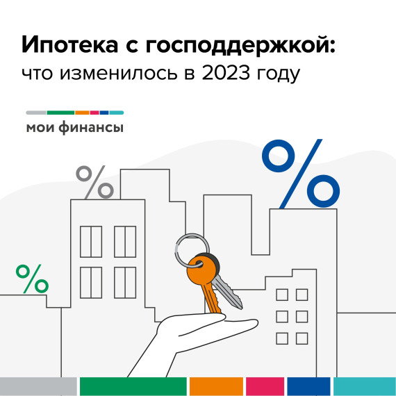 Ипотека с господдержкой. Ипотека с господдержкой.