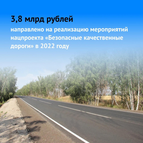 В Ульяновской области стартовала неделя нацпроекта «Безопасные качественные дороги».
